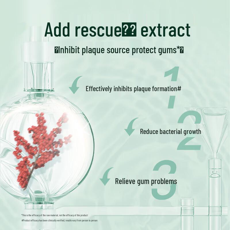 Saky Saffron Gum Care & Fresh Breath Toothpaste