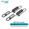 MT-viki 4K HDMI Fiber Optic Extender (300m)