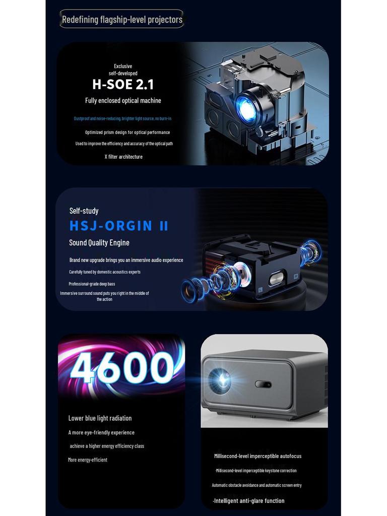 2025 Ultra HD 4K Projector for Home, Office & Hotel: Wall Projection Home Theater