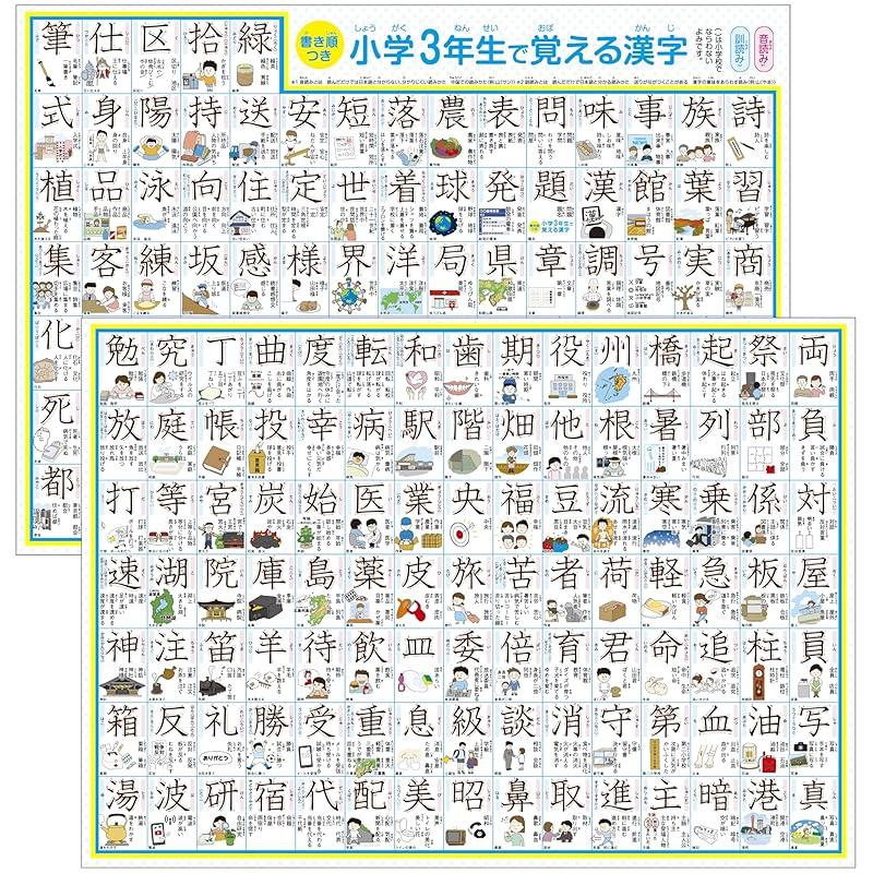 

[Повністю водонепроникний] Плакат для ванни для канджі третього класу (кандзі) - 2 Плакати, Папір Yupo A3 (Складено до форматів A4), Включає порядок написання, приклади використання,