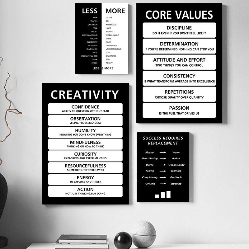 Inspirational Action Quotes Canvas Poster Print Simple Black White Art Motivational Picture Office Living Room Wall Atio