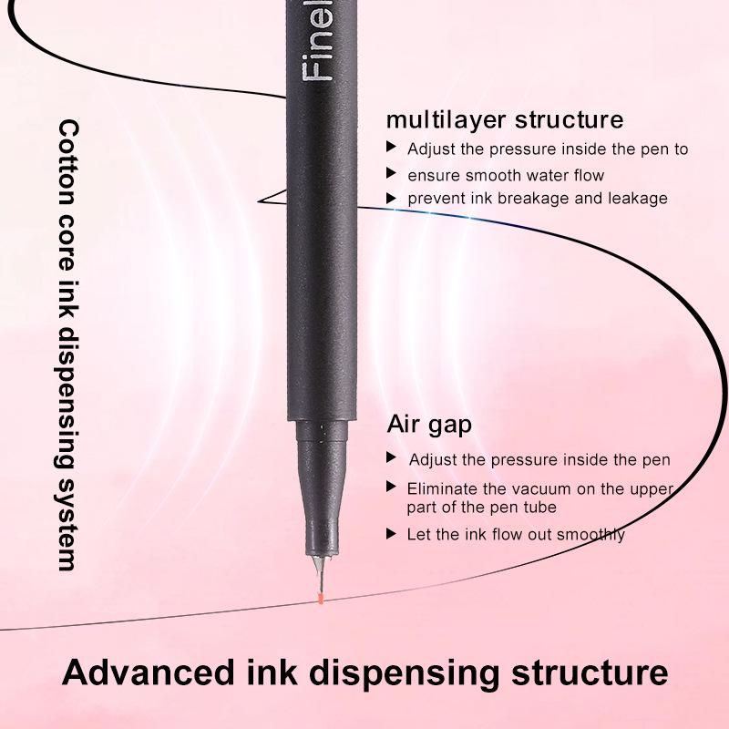Kreatives buntes Feinspitzen-Liner-Stifte-Set für Journaling und Kritzeln, Große Kapazität