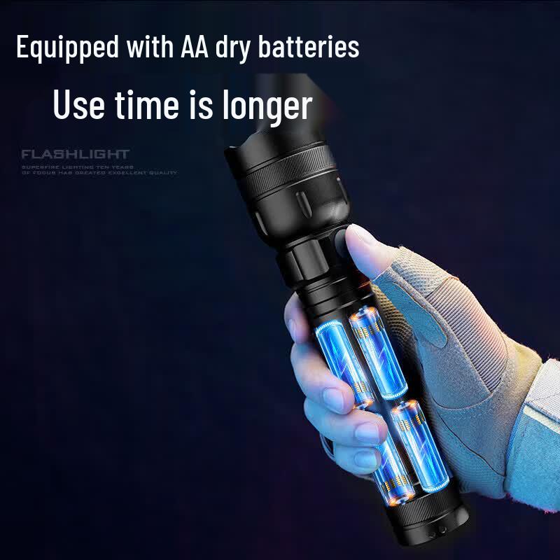 SupFire L27 High-Power Mini LED Flashlight