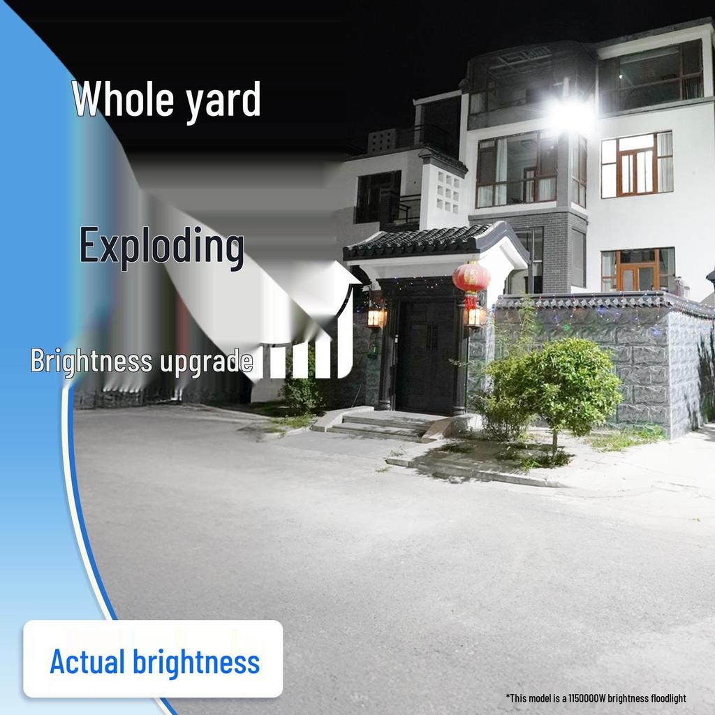 Solar Motion Sensor Wall Lamp for Outdoor Garage and Courtyard