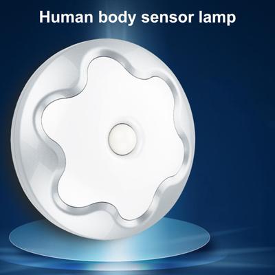 Led Işıklar – Led Gece Lambaları