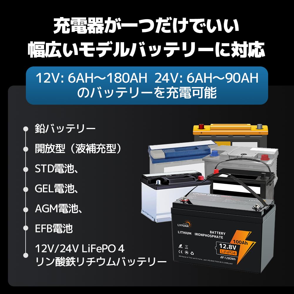 LVYUAN Fully Automatic Pulse 10A Automatic Smart Compatible with Pulse Pulse Repair Emergency Car LiFePO4 Lithium Iron Phosphate Battery Agricultural