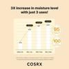 COSRX Full Fit Propolis Synergy Toner
