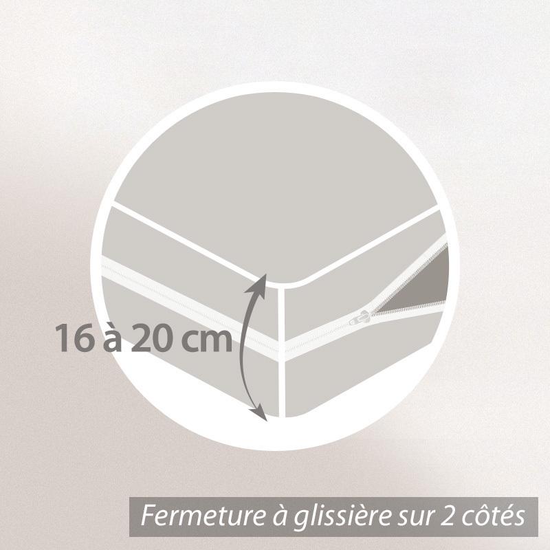 Housse De Matelas Imperméable Céline – Coton Contrecollé, 140x190, Blanc