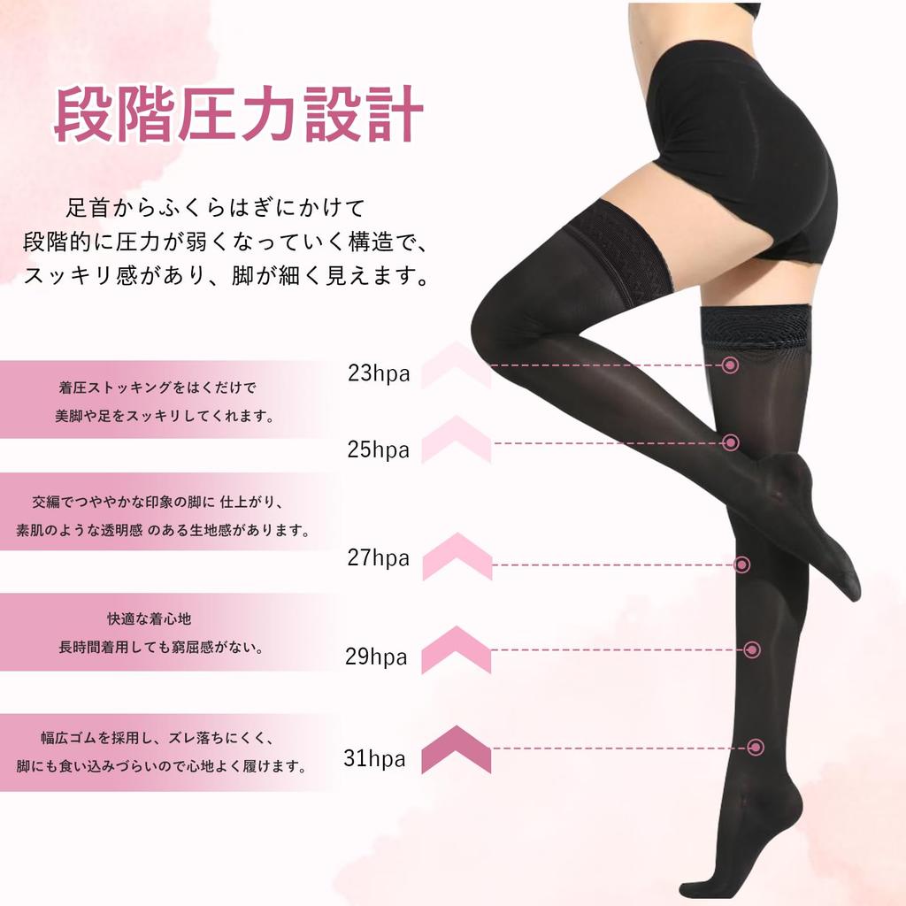 MACITEET Compression Stockings Graded Perfect for Standing and Inflight Long Beige Socks, Over-the-Knee [2025 Leg-Shaping, 23-31hpa Compression]