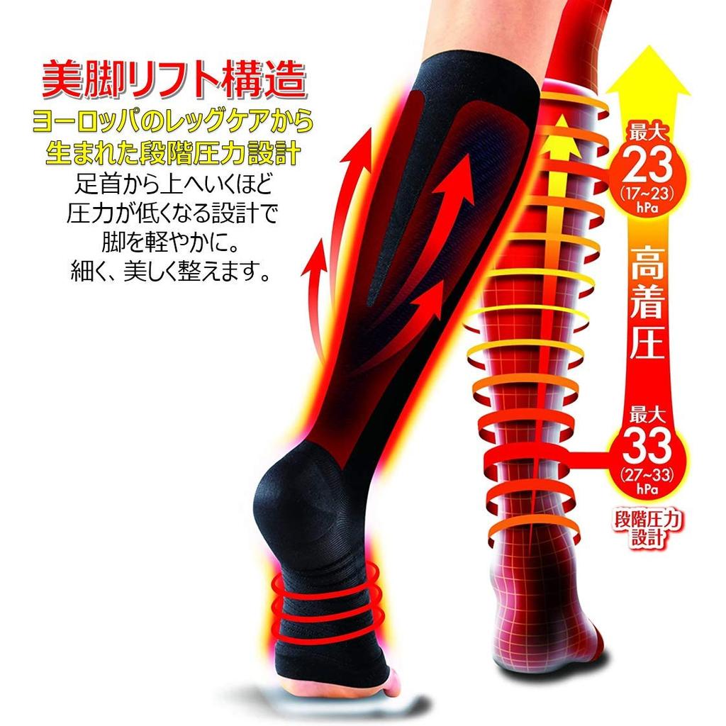 Compression Socks Slim Walk Medical Lymph Socks Short Toeless Black Compression Swelling S-M