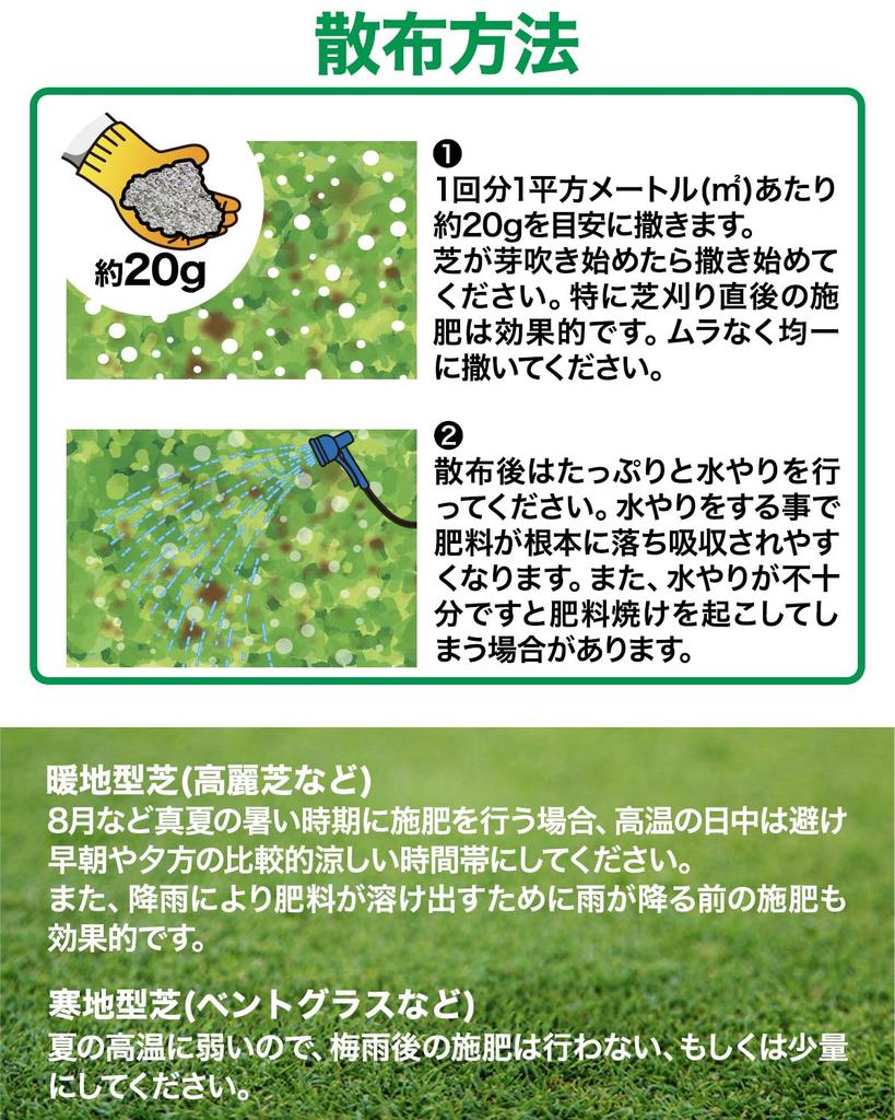 CLEAN HOUSE Lawn Fertilizer 4kg, Made In Japan