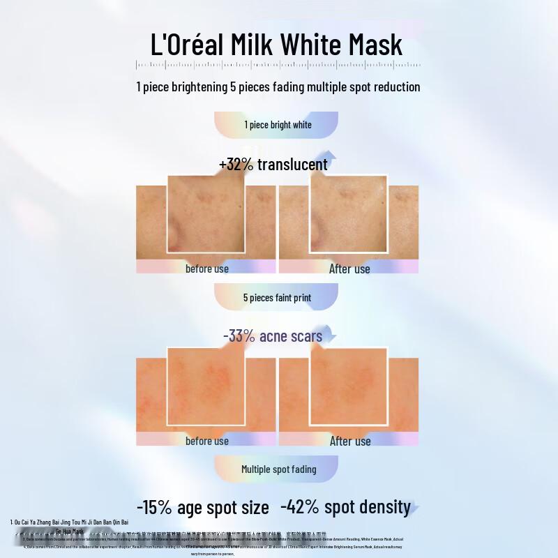 L'Oréal Brightening & Hydrating Essence Mask