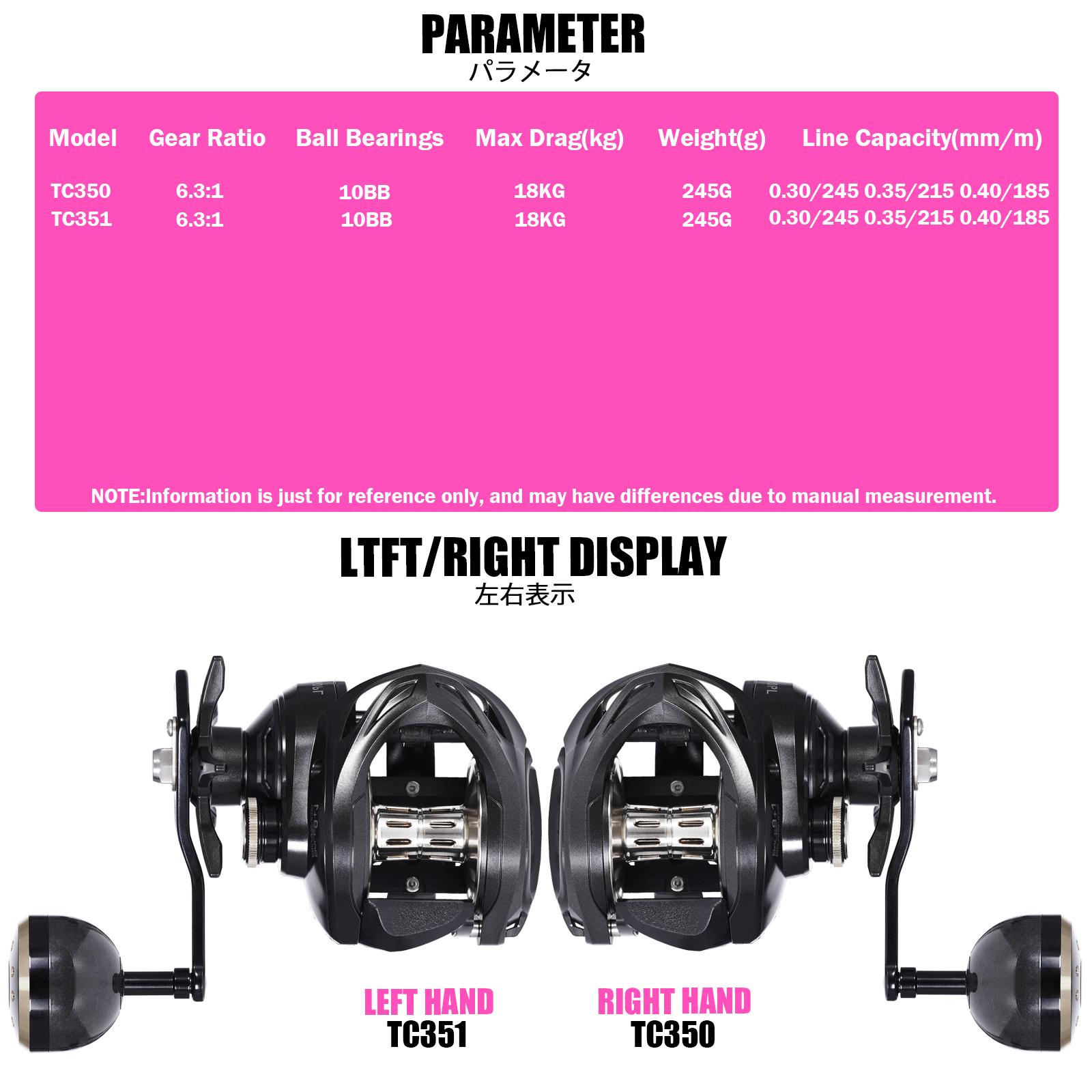 

Новая катушка для бейткастинга с корпусом из углеродного волокна Max Grag 18 кг 6.3:1 Латунная шестерня Морская рыбалка Троллинг Медленная проводка Колесо Морская вода 1PC Right Hand
