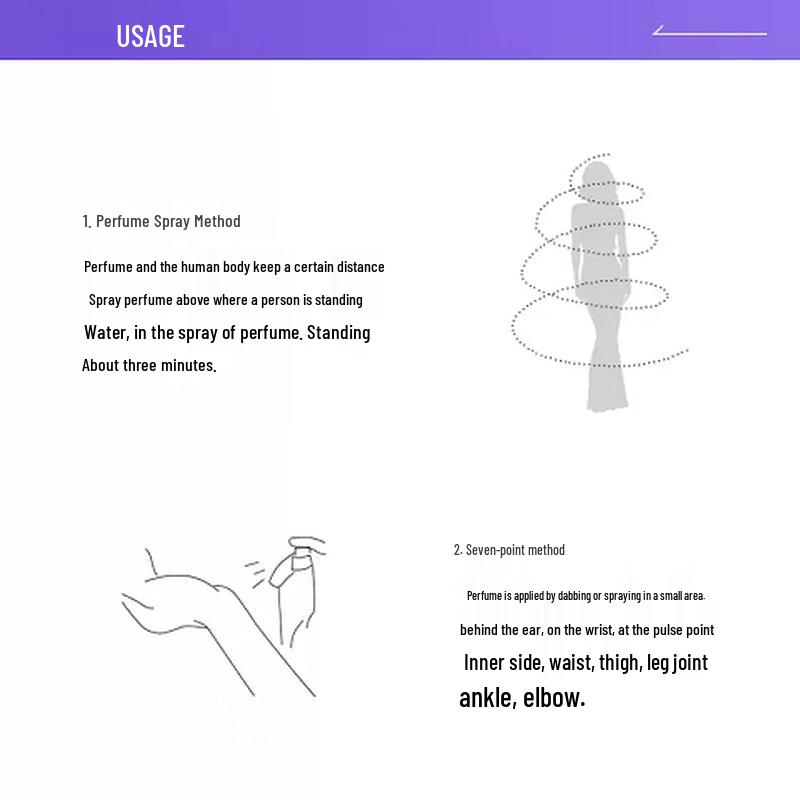 Jo Malone Orange Blossom Perfume