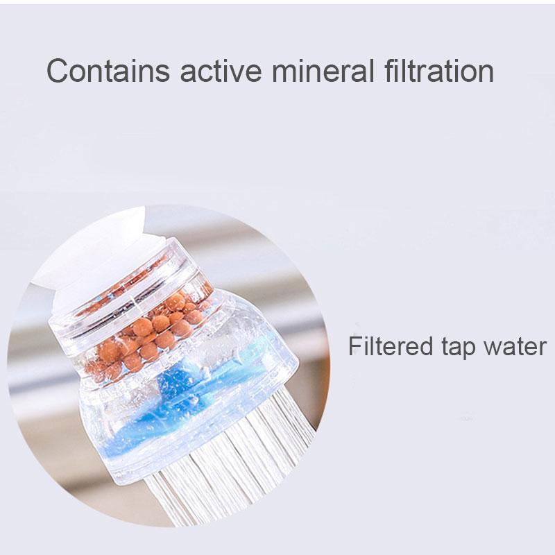 Rotating Faucet Water Filter Purifier for Kitchen Tap PP+PVCA Material Standard A Version and Upgraded B Version 8*3cm Compact Size