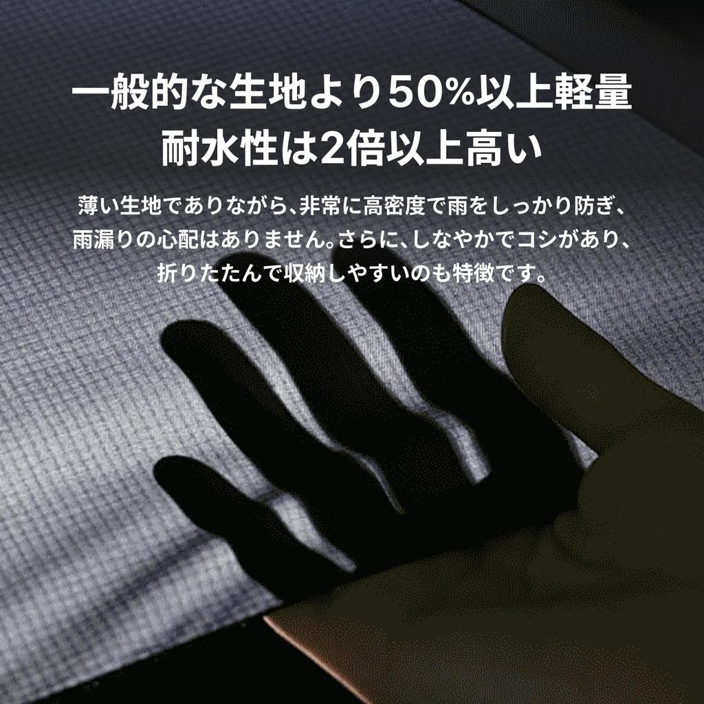 Amvel 72g Folding Umbrella Pentagon72 Midnight Blue A1551-MidnightBlue Ultra-lightweight