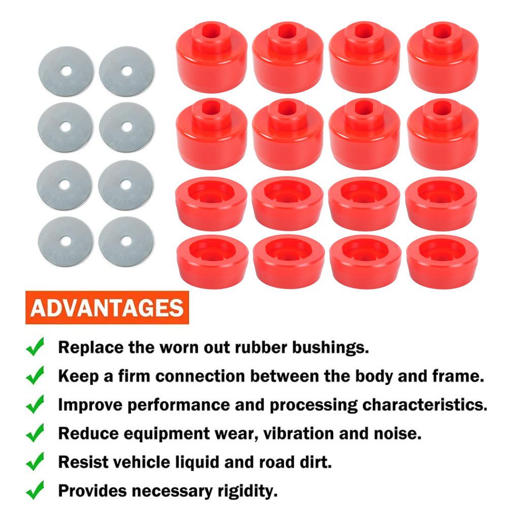 Polyurethane Mounting Bushing for '99-'14 Chevy Silverado & GMC 1500/2500