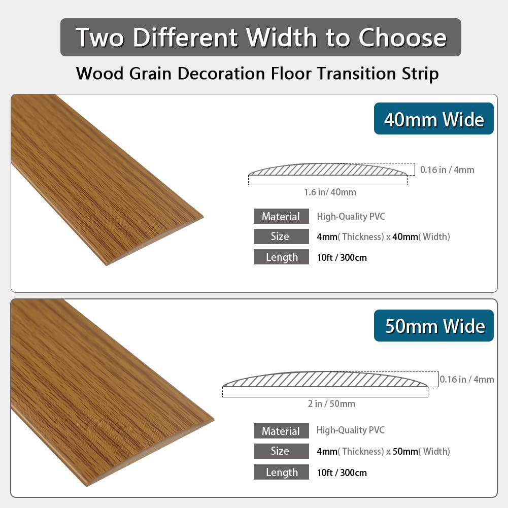 Self-Adhesive Wood Flooring Edge and Threshold Strip