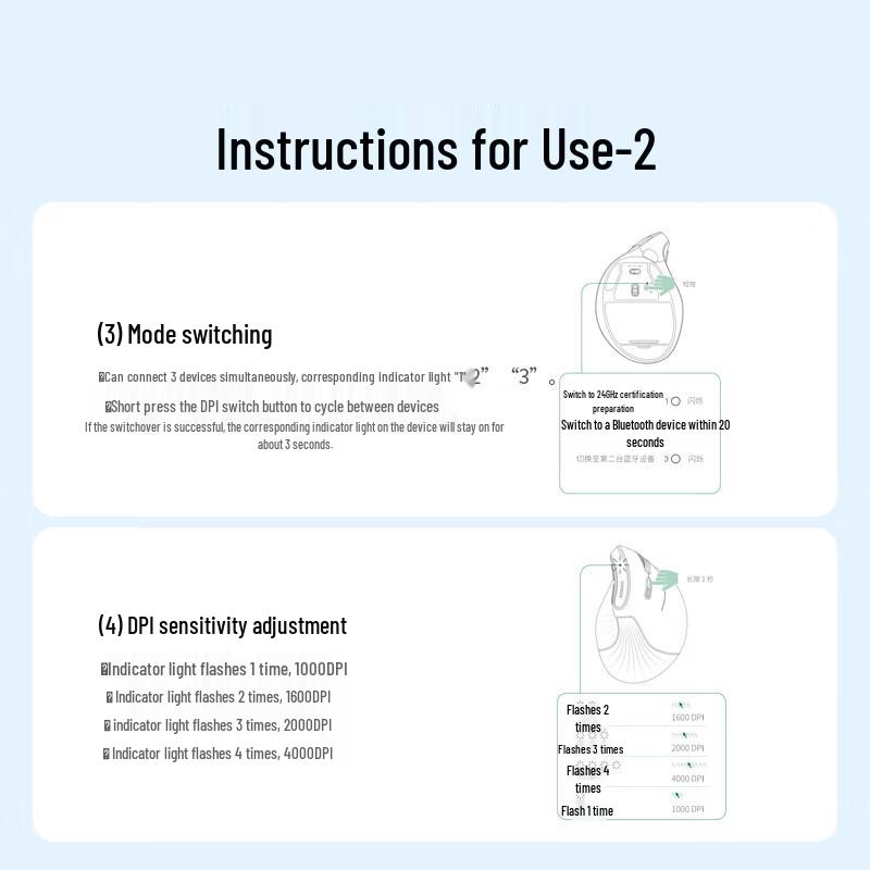 UGREEN Ergonomic Dual Mode Vertical Wireless Mouse