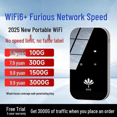 Portable WiFi 2025: New Wireless WiFi6 Plug-Free 4G Mobile Network Card