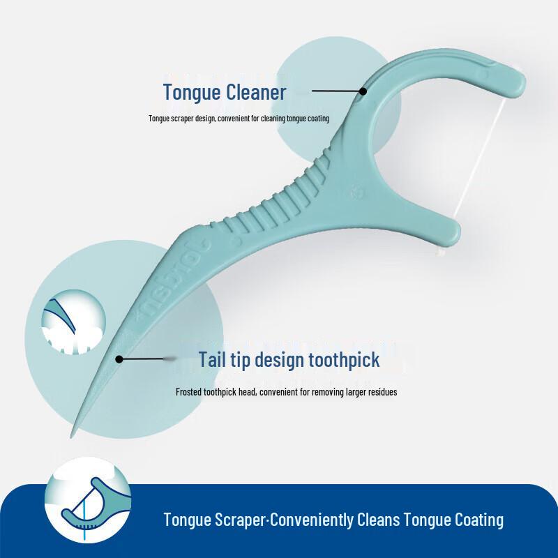 Jordan 3-in-1 Dental Floss Picks