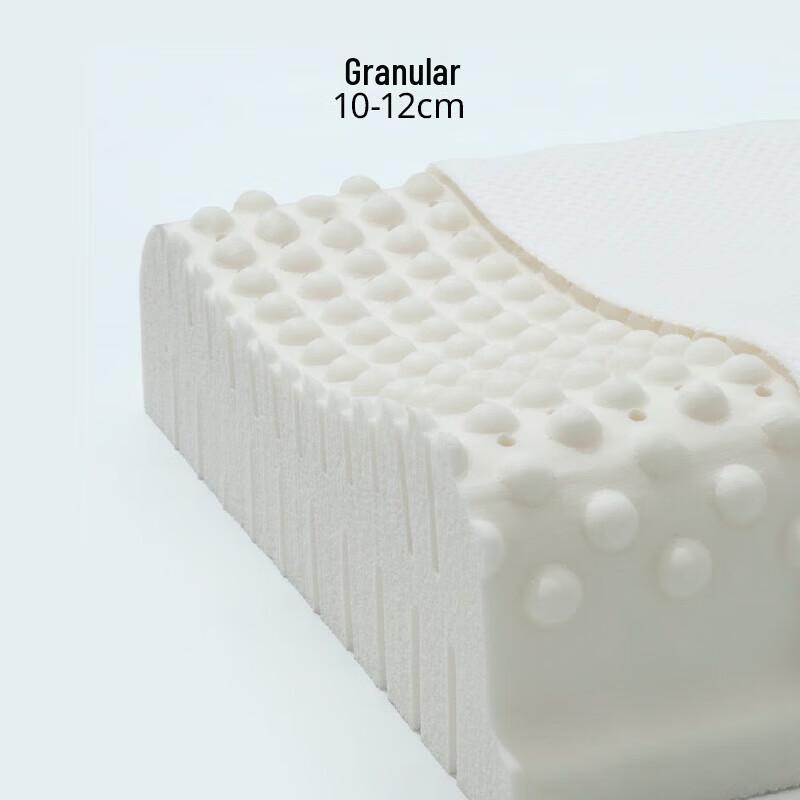 Эргономичная подушка IKEA BJERGSTED