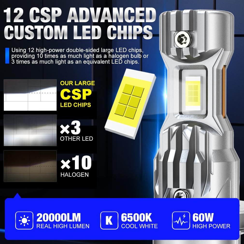 2 יחידות נורות פנס קדמי LED H7 משודרגות 20000 לומן בהירות נורות ללא מאוורר 6500K לבן Plug&Play החלפה מהירה של פנס ראש התקנה מהירה