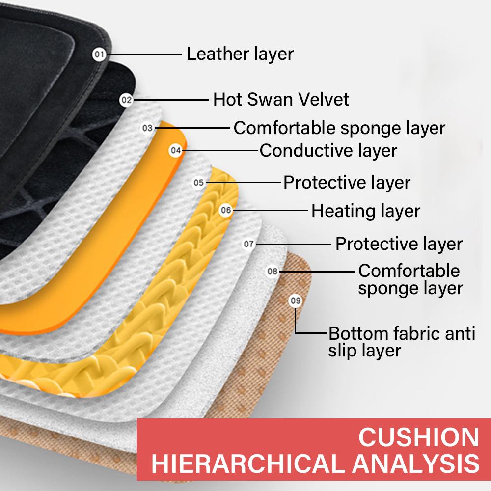 12V/24V Graphene Heated Car Seat Cushion Fast Heating Uniform Heating Suitable For  Winter Office or Home Heating Cushion