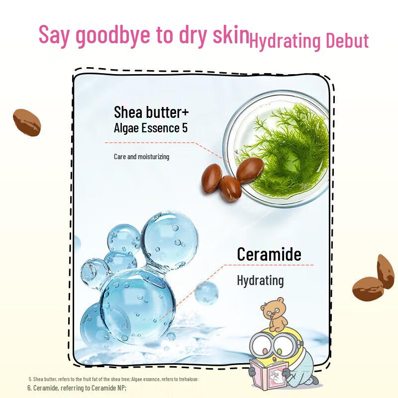 MENTHOLATUM Minions Rose Scent Body Lotion