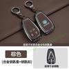 Car Remote Control Key Case Cover Protection Shell Keychain for CHANGAN Cs75plus 2026 Cs55 X5plus Univ/z 2025 Interior Accessoe