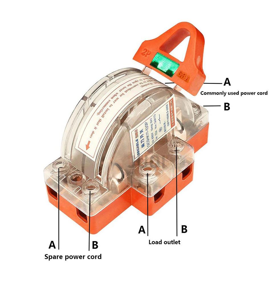 (1)High quality 2P knife switch 32A 63A 100A two-phase knife switch high power 220V double throw Disconnector