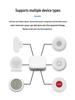 Zigbee Smart Tuya Multi-Mode Bluetooth Wireless Gateway Scene Linkage Hub
