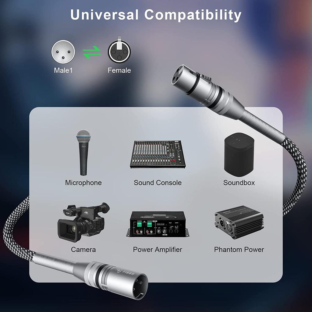 XLR Cable Pack, FIBBR Microphone Cable Nylon Braided XLR Male to Female Heavy Duty Balanced Mic Cord Compatible with PreampsSpeaker Systems, etc.