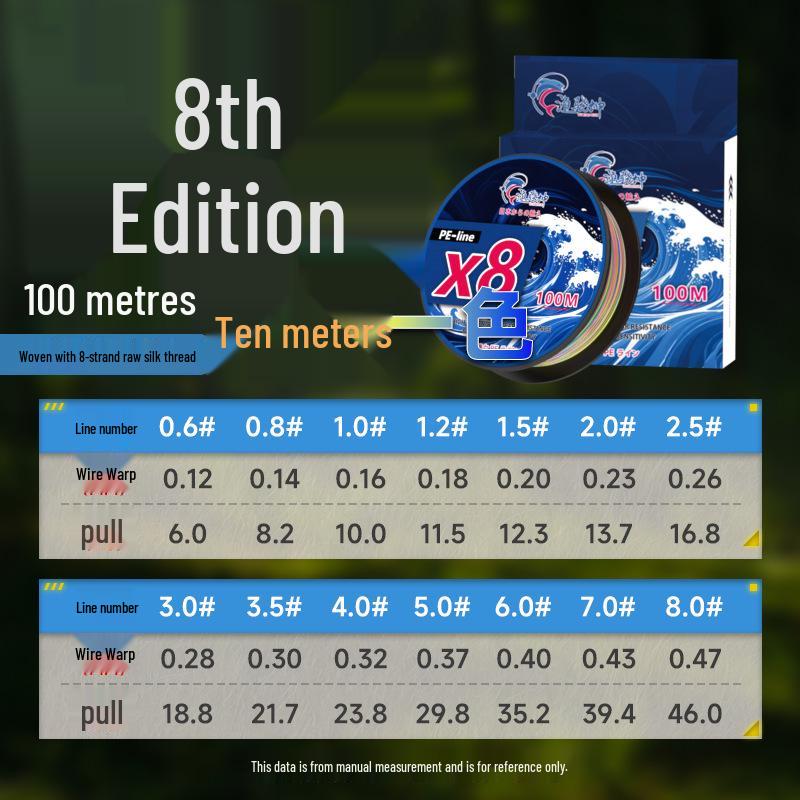 Imported Da Li Ma 8-Strand PE Main Fishing Line - Durable, Wear-Resistant Braided Line for Lure, Sea, and Rock Fishing.