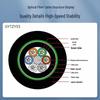 netLINK Armored Flame-Retardant Direct Burial Fiber Optic Cable