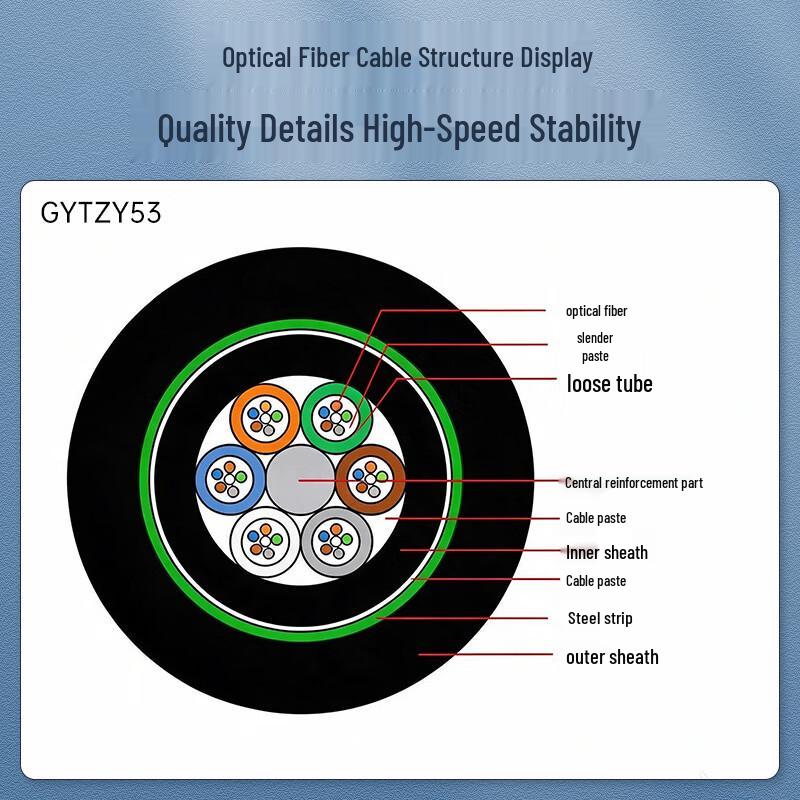 netLINK Armored Flame-Retardant Direct Burial Fiber Optic Cable