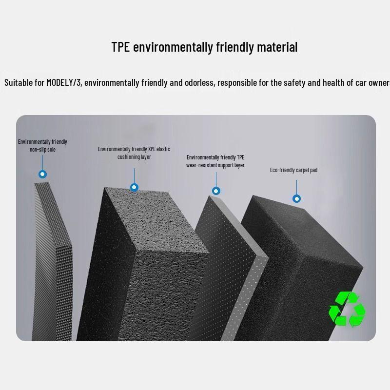 Complete Floor Mat Set for Tesla Model 3/Y (Refreshed Version) - Car Accessories Body Kit