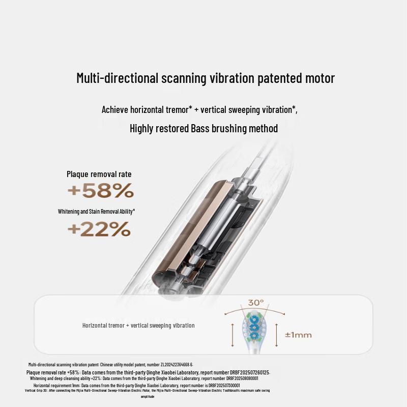 Xiaomi MES611 Smart Sonic Electric Toothbrush Gift Set CN plug (adapter included)
