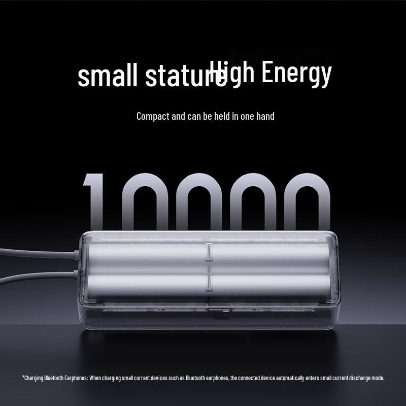 Xiaomi 10000mAh 165W Dual-Port Power Bank