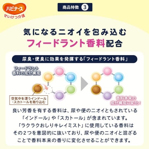 Habinurse Easy Butt Cleaning Mist Refill, 250mL, 1033465