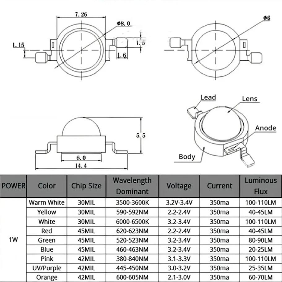 20 Pcs High Power LED Chip Lamp Bulb 2.1V-3.6V 110-120LM Bead Line Emitter Diode SMD IC LED Lamp DIY Led Light Home Decoration