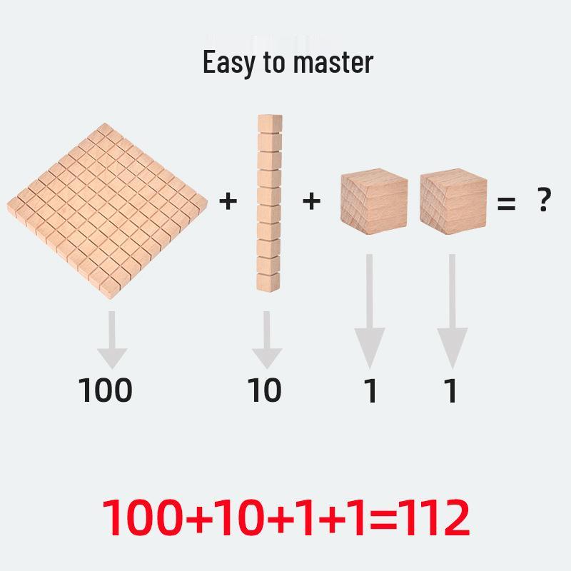 Manipulatywy bankowe z koralikami dziesiętnymi czwartego rzędu dla uczniów szkół podstawowych Montessori