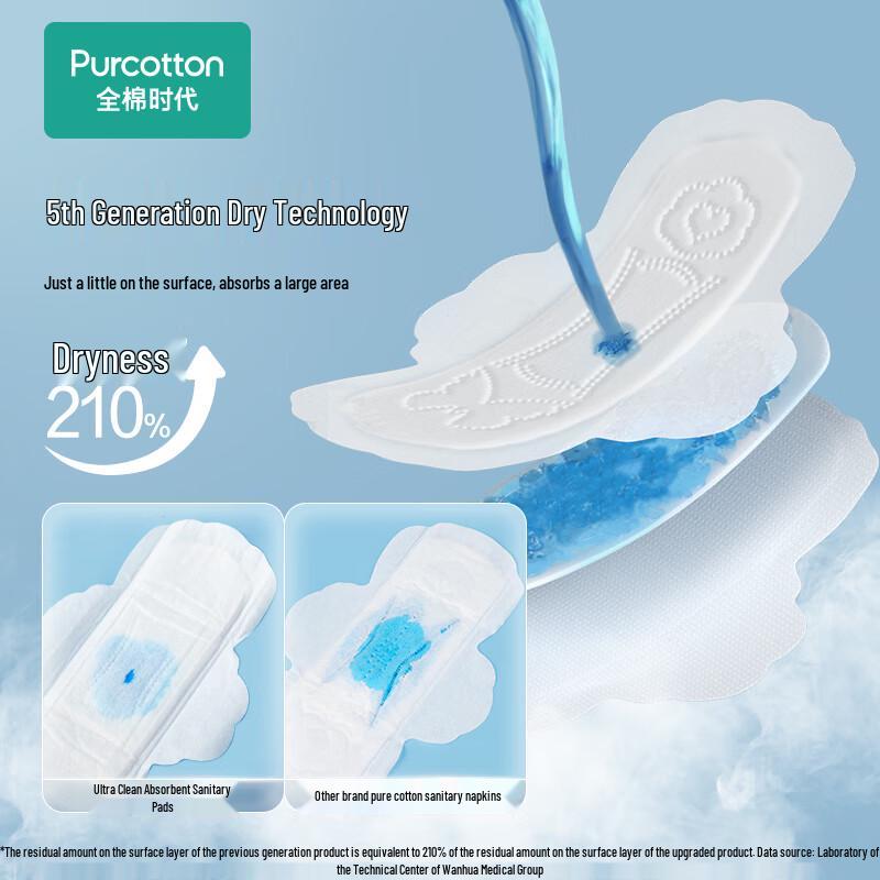 PurCotton Nice Princess Ultra-Thin Day Use Sanitary Napkins