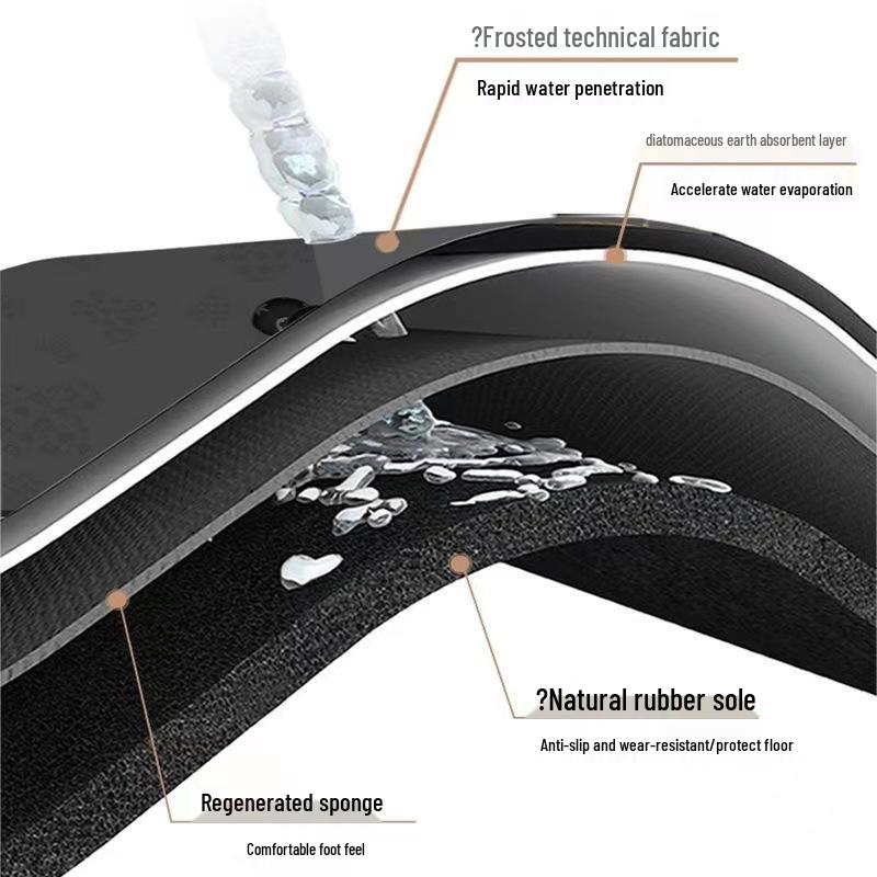 Diatom Mud Non-slip Kitchen Floor Mat - Oil-proof, Waterproof, Dirt-resistant, Absorbent, Wash-free Entrance Foot Pad.