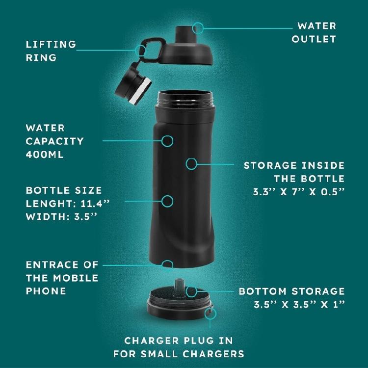 Bottom Compartment Water Bottle Store Your Belongings Safty Hiding Drinks Cup