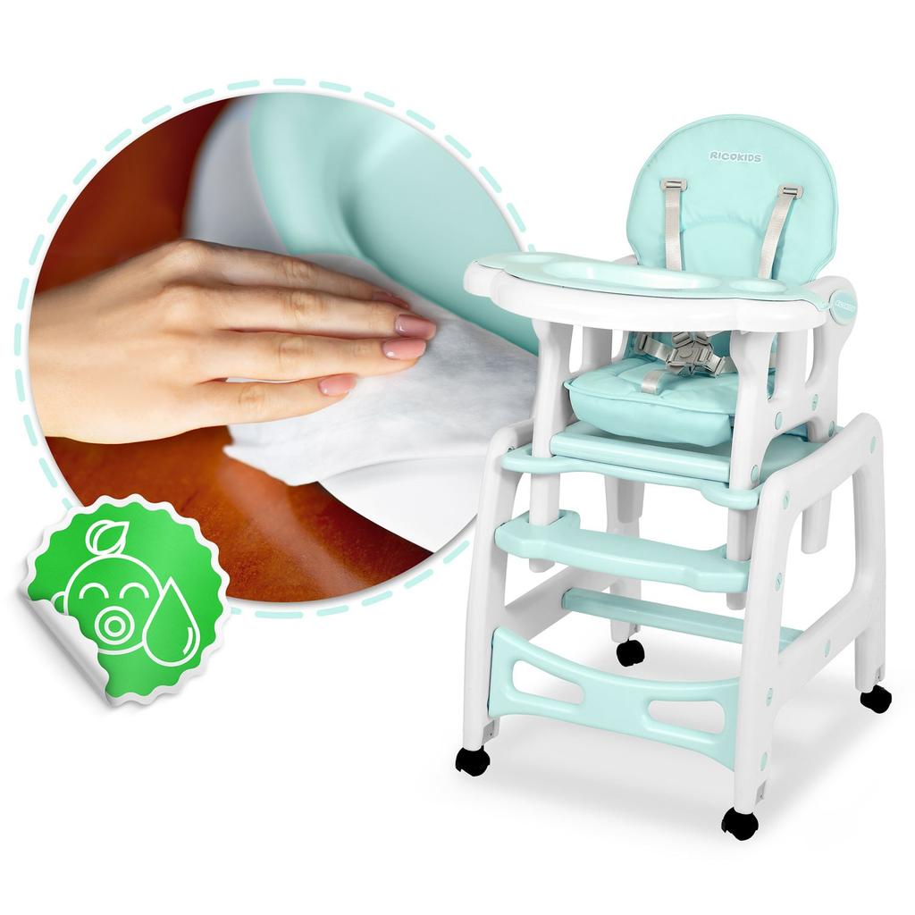 Sinco Ricokids Highchair Tray - Turquoise