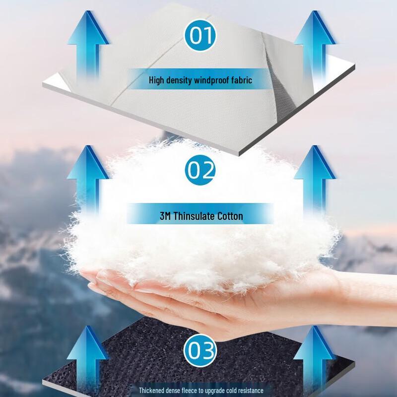 Wakke Unisex Winter Warm Touchscreen Cycling & Ski Gloves