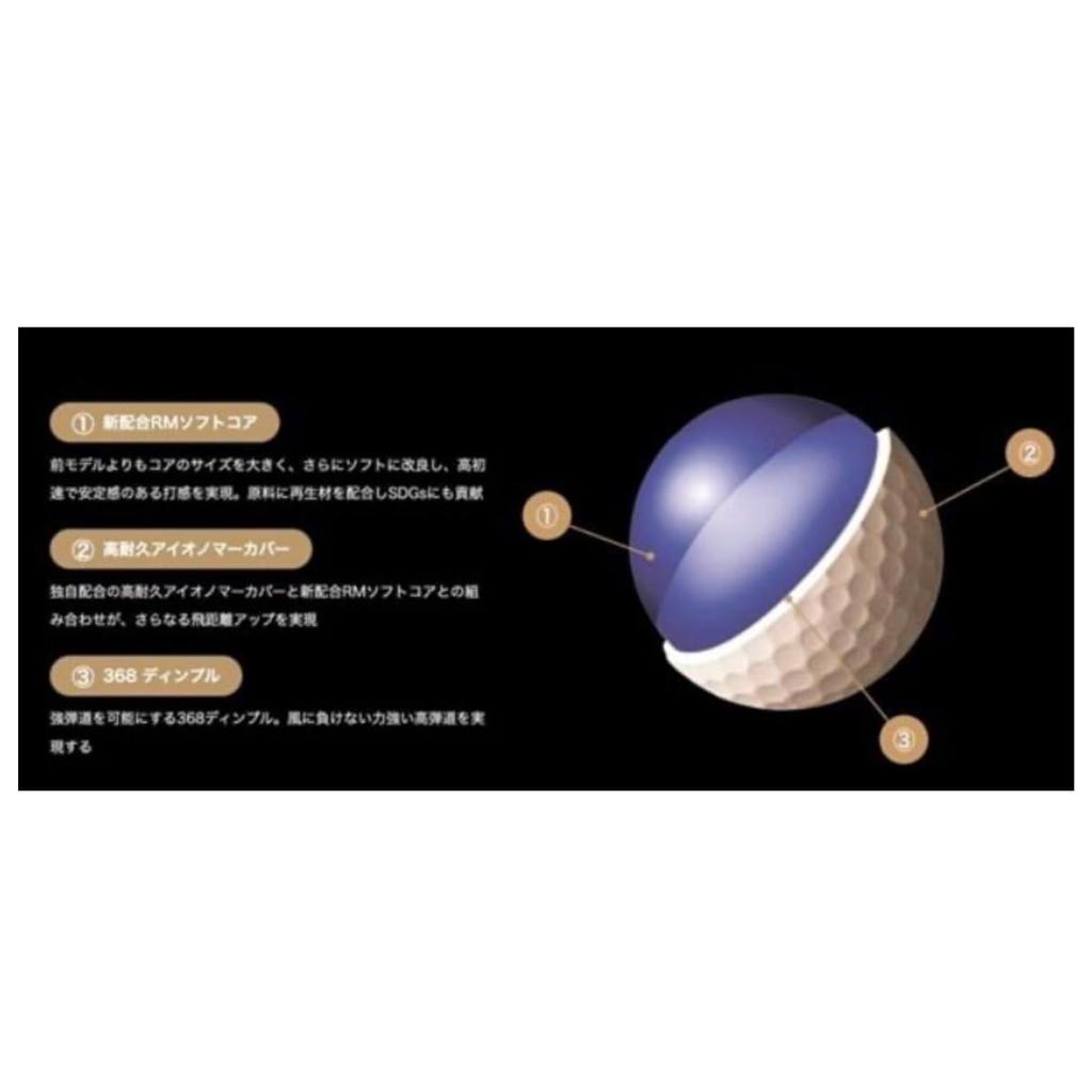 HONMA D1 Golf Ball BT2201 12 Balls Multicolor (4 Colors) 2 Boxes Set [.Original Tissue Included]