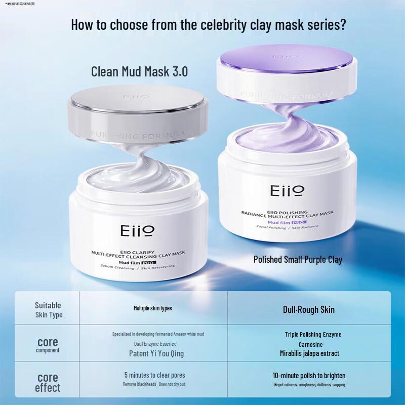 EIIO Polishing & Brightening Clay Mask