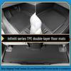 2021 Infiniti QX50/Q50L TPE Floor Mats: Waterproof, Wear-Resistant, Eco-Friendly, Odorless